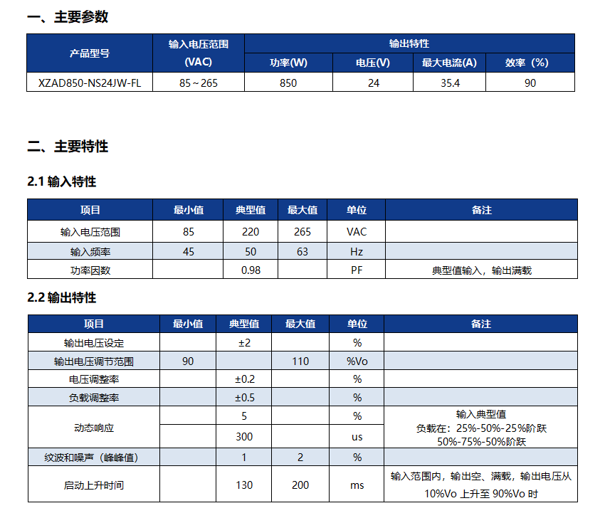 XZAD850-NS24JW-FL.png