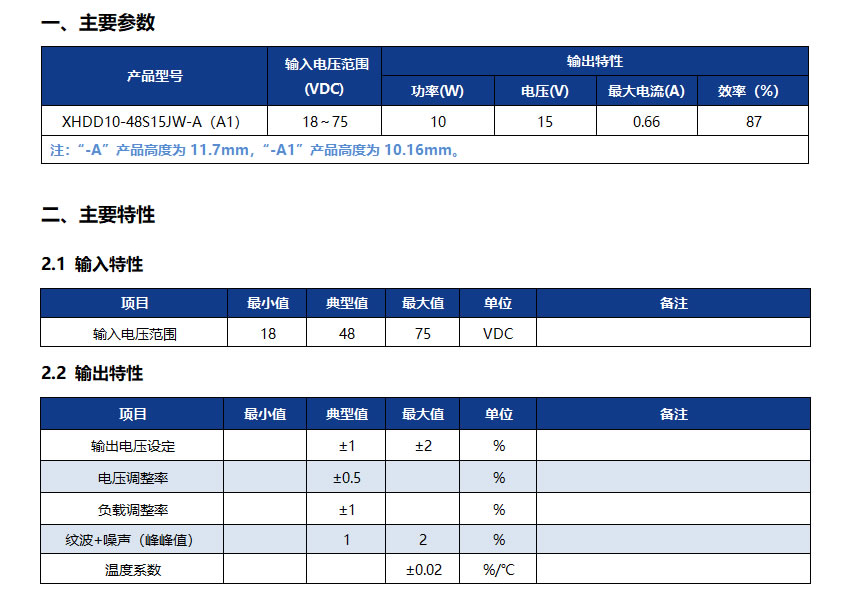 XHDD10-48S15JW-A（A1）.jpg