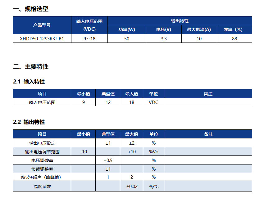 XHDD50-12S3R3J-B1.jpg