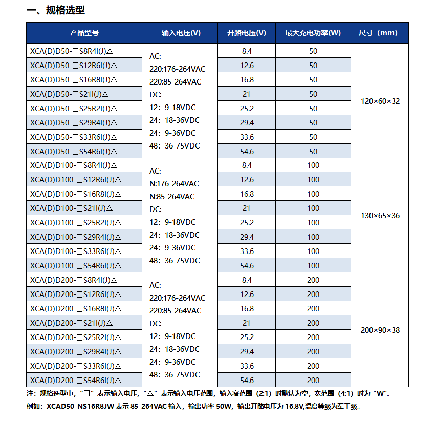 50-200W充電器-1.png