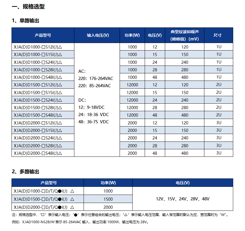 機(jī)箱式電源02.png